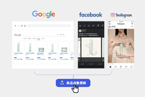 購物廣告同步功能 FB商店 & GMC商品同步上架，管理不用愁