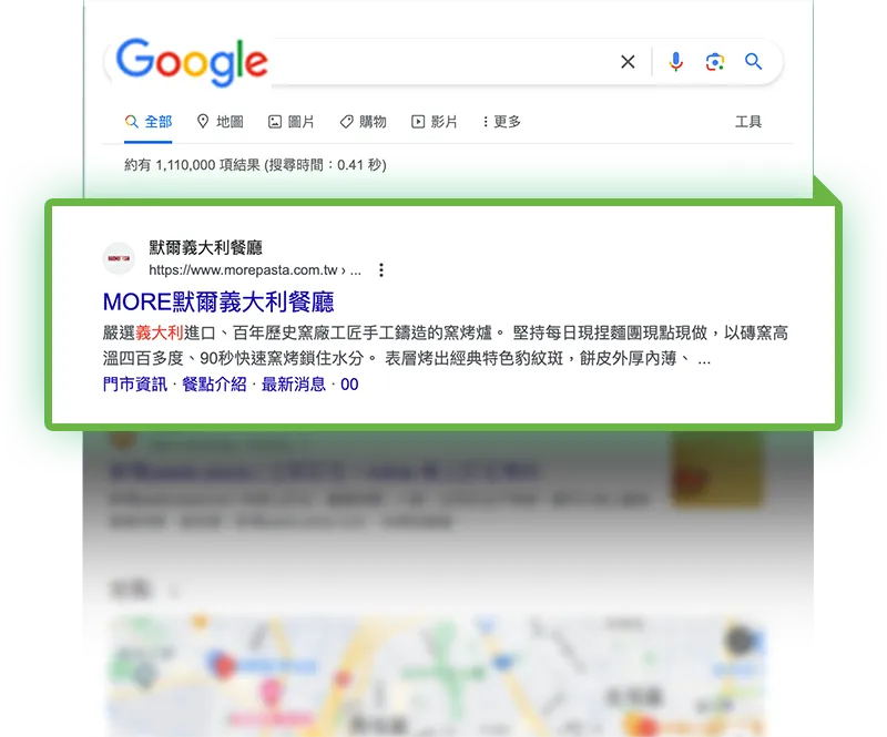 每一分SEO投資 都達到最佳效益